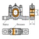 Корпуса подшипников качения