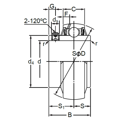 Корпусный подшипник UC 214 (480214 ГОСТ)