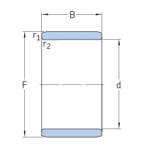 Игольчатый подшипник внутреннее кольцо IR 12x15x22.5