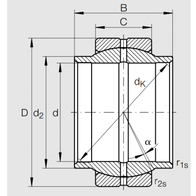 Шарнирный подшипник GE 63 LO