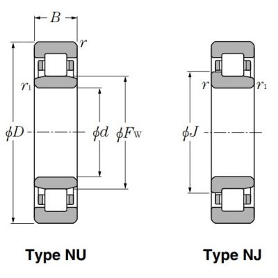 Роликовый цилиндрический подшипник NJ 211 C3