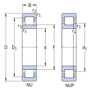 Роликовый цилиндрический подшипник NUP 2206 ECP