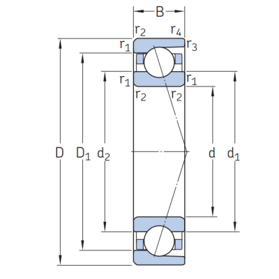 Сверхточный подшипник 7000 CDGA/HCP4A