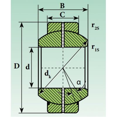 Шарнирный подшипник GEH 40 ES 2RS