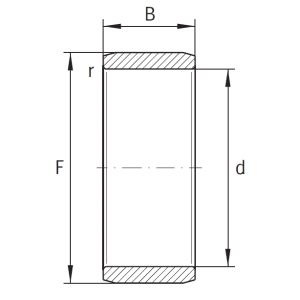 Игольчатый подшипник внутреннее кольцо IR 5x8x12