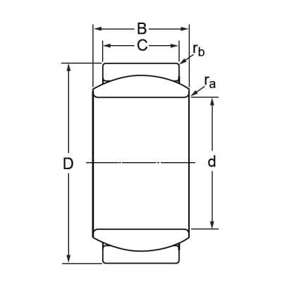 Шарнирный подшипник GE 8 E