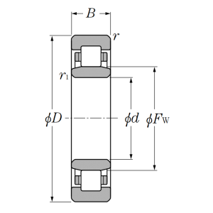 Роликовый цилиндрический подшипник NU 305 ET2X C3