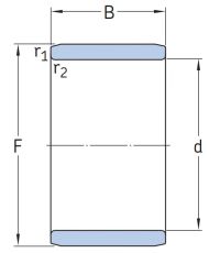 Игольчатый подшипник внутреннее кольцо IR 45x50x35 XL