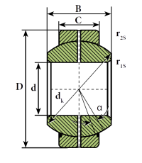 Шарнирный подшипник GEG 80 ES 2RS (GEH 80 ES 2RS)