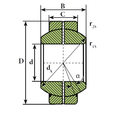 Шарнирный подшипник GEG 80 ES 2RS (GEH 80 ES 2RS)