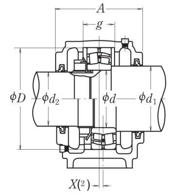 Сферический роликовый подшипник 22314 EAE4 C3