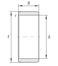 Игольчатый подшипник внутреннее кольцо IR 80x90x35