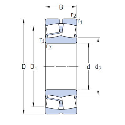 Сферический роликовый подшипник 23036 CC/W33