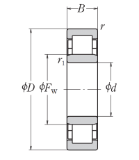 Роликовый цилиндрический подшипник NU 204 W C3