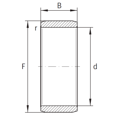 Игольчатый подшипник внутреннее кольцо IR 9x12x12