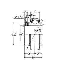 Корпусный подшипник UC 205 D1