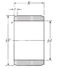 Игольчатый подшипник внутреннее кольцо 1R 20x25x30