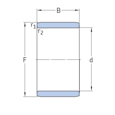 Игольчатый подшипник внутреннее кольцо 1R 35x42x20