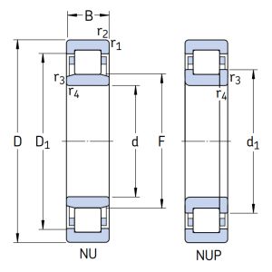 Роликовый цилиндрический подшипник NUP 217 ET